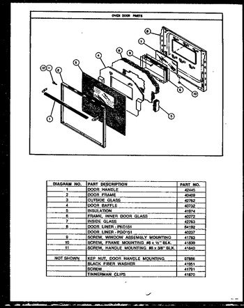 Diagram for PKO-151