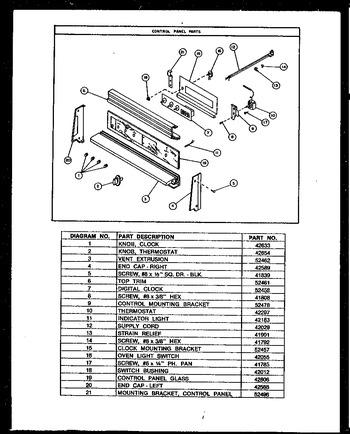 Diagram for PKO-151