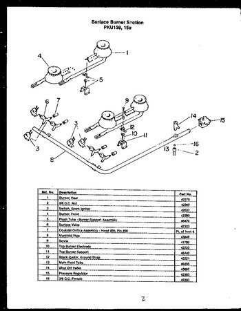 Diagram for PKU159