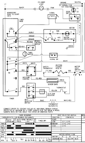 Diagram for PYET444AZW