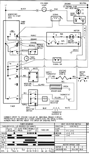 Diagram for PYET444AZW