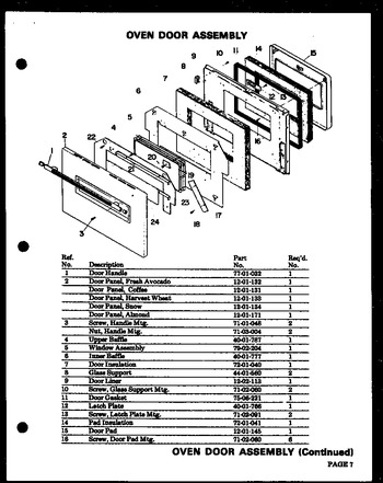 Diagram for QDO-695E