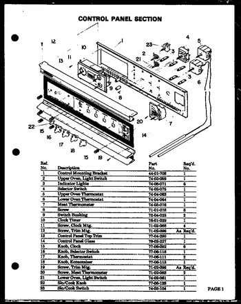 Diagram for QDO-695E