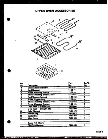 Diagram for QDO-695E