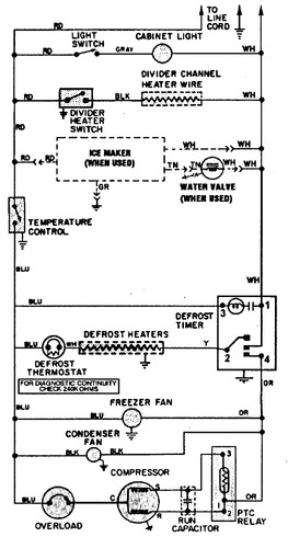 Diagram for RB2120TA