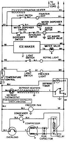 Diagram for RCE224TDV