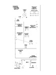 Diagram for 06 - Wiring Information