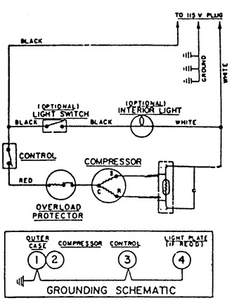 Diagram for RFUA120AAW