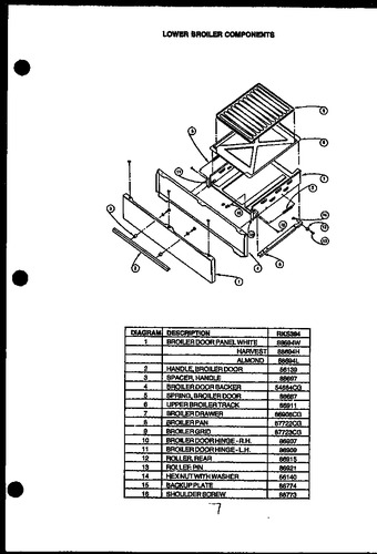 Diagram for RKS394