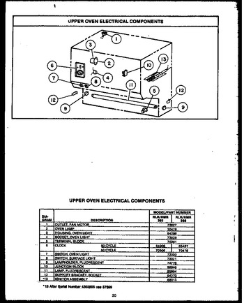 Diagram for RLR398