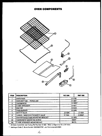 Diagram for RLT-305