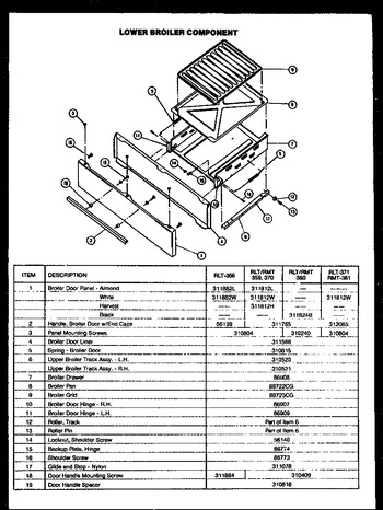 Diagram for RMT-380