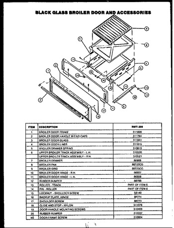 Diagram for RMT-306