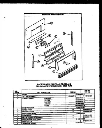 Diagram for RSD353