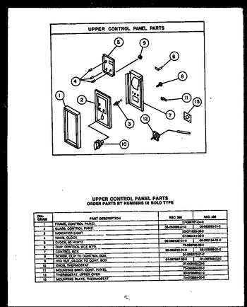 Diagram for RSD398