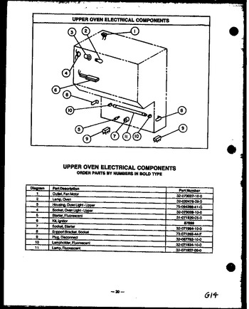 Diagram for RSS352