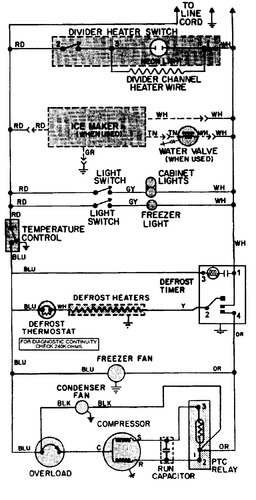 Diagram for RTD1900DAM