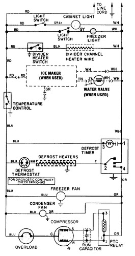 Diagram for RTT2100EAE