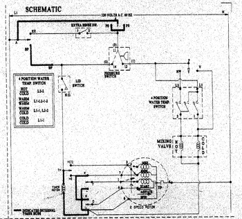 Diagram for SAV205DAWW