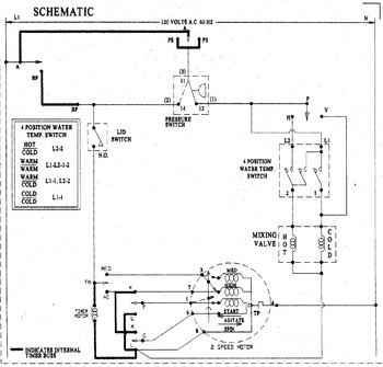 Diagram for SAV2555AWW