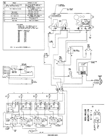 Diagram for SCE30500W