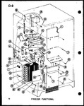 Diagram for 02 - Fz Functional