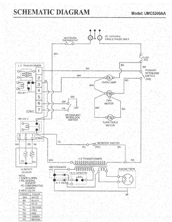 Diagram for UMC5200AAS