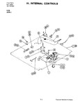 Diagram for 06 - Internal Controls (w198w)