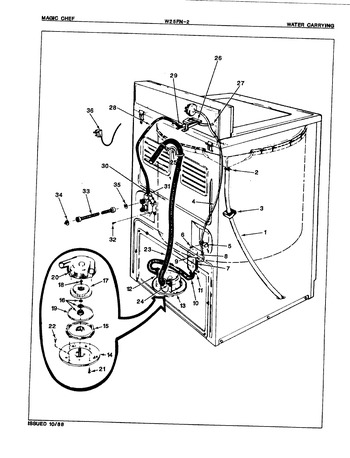 Diagram for W25FY2