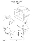 Diagram for 03 - Freezer Liner Parts