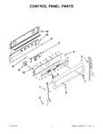 Diagram for 02 - Control Panel Parts