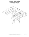 Diagram for 02 - Control Panel Parts