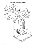 Diagram for 02 - Top And Console Parts