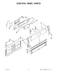 Diagram for 02 - Control Panel Parts