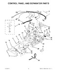 Diagram for 02 - Control Panel And Separator Parts