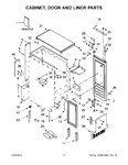 Diagram for 02 - Cabinet, Door And Liner Parts