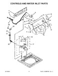 Diagram for 03 - Controls And Water Inlet Parts