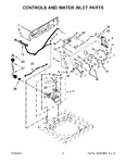 Diagram for 03 - Controls And Water Inlet Parts