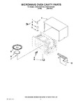 Diagram for 03 - Microwave Oven Cavity Parts