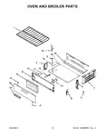 Diagram for 06 - Oven And Broiler Parts