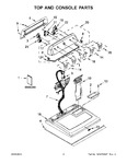 Diagram for 02 - Top And Console Parts