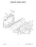 Diagram for 03 - Control Panel Parts