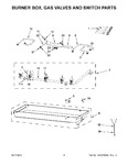Diagram for 03 - Burner Box, Gas Valves And Switch Parts