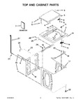 Diagram for 02 - Top And Cabinet Parts