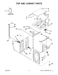 Diagram for 02 - Top And Cabinet Parts