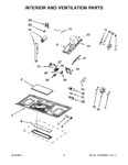 Diagram for 04 - Interior And Ventilation Parts