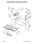 Diagram for 04 - Interior And Ventilation Parts