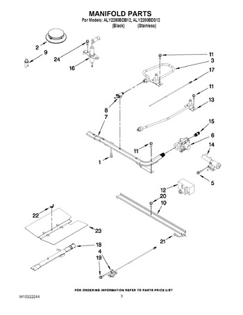 Diagram for ALY2280BDB12