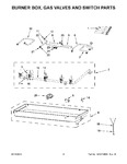 Diagram for 03 - Burner Box, Gas Valves And Switch Parts