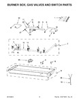 Diagram for 03 - Burner Box, Gas Valves And Switch Parts